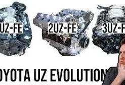 Toyota 1UZ-FE, 2UZ-FE, and 3UZ-FE Engines